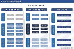 官方：曼联将在季前赛美国行的骁龙杯中对阵贝蒂斯